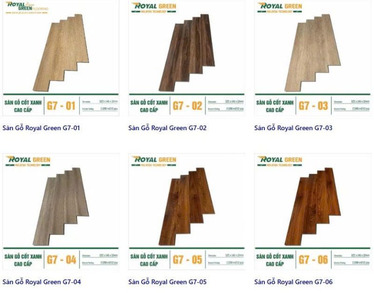 Sàn gỗ công nghiệp tầm trung