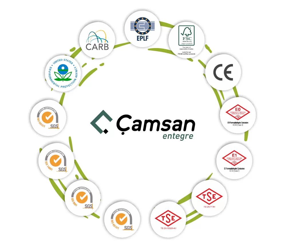 Sàn gỗ Camsan 10mm - 720